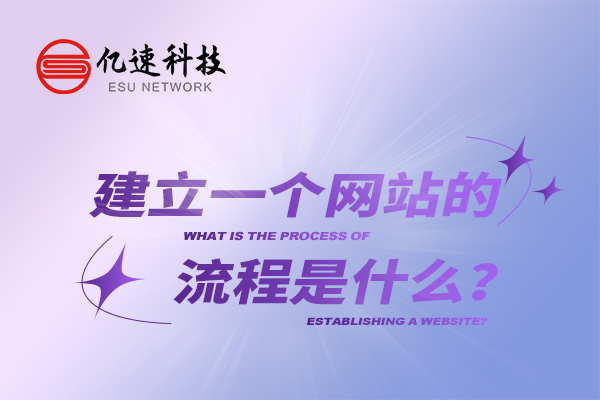 建立一個網(wǎng)站的流程是什么？